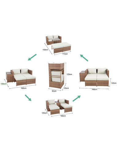 Conjunto jardín rattan Egipto 5 piezas con cojines