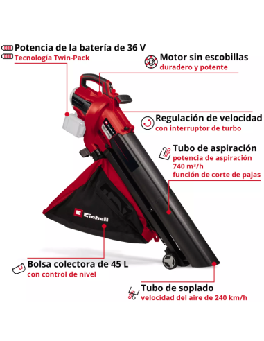 ASPIRADOR SOPLADOR S/BAT 36 V