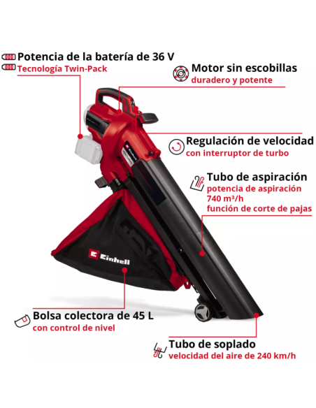 ASPIRADOR SOPLADOR S/BAT 36 V