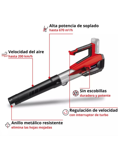 Soplador batería Einhell GP-LB 18/200 Li E