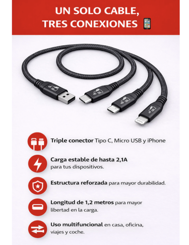 CABLE CONEXION C/RAPIDA USB B-C 2.1A IPHONE