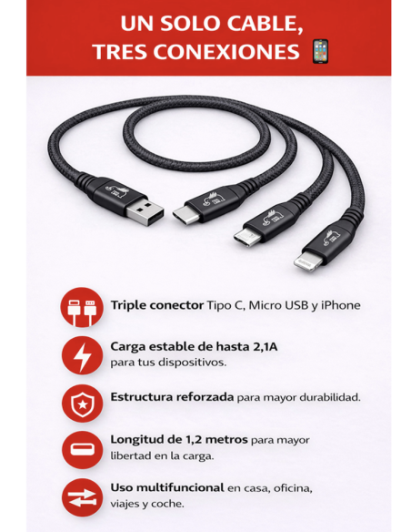 CABLE CONEXION C/RAPIDA USB B-C 2.1A IPHONE